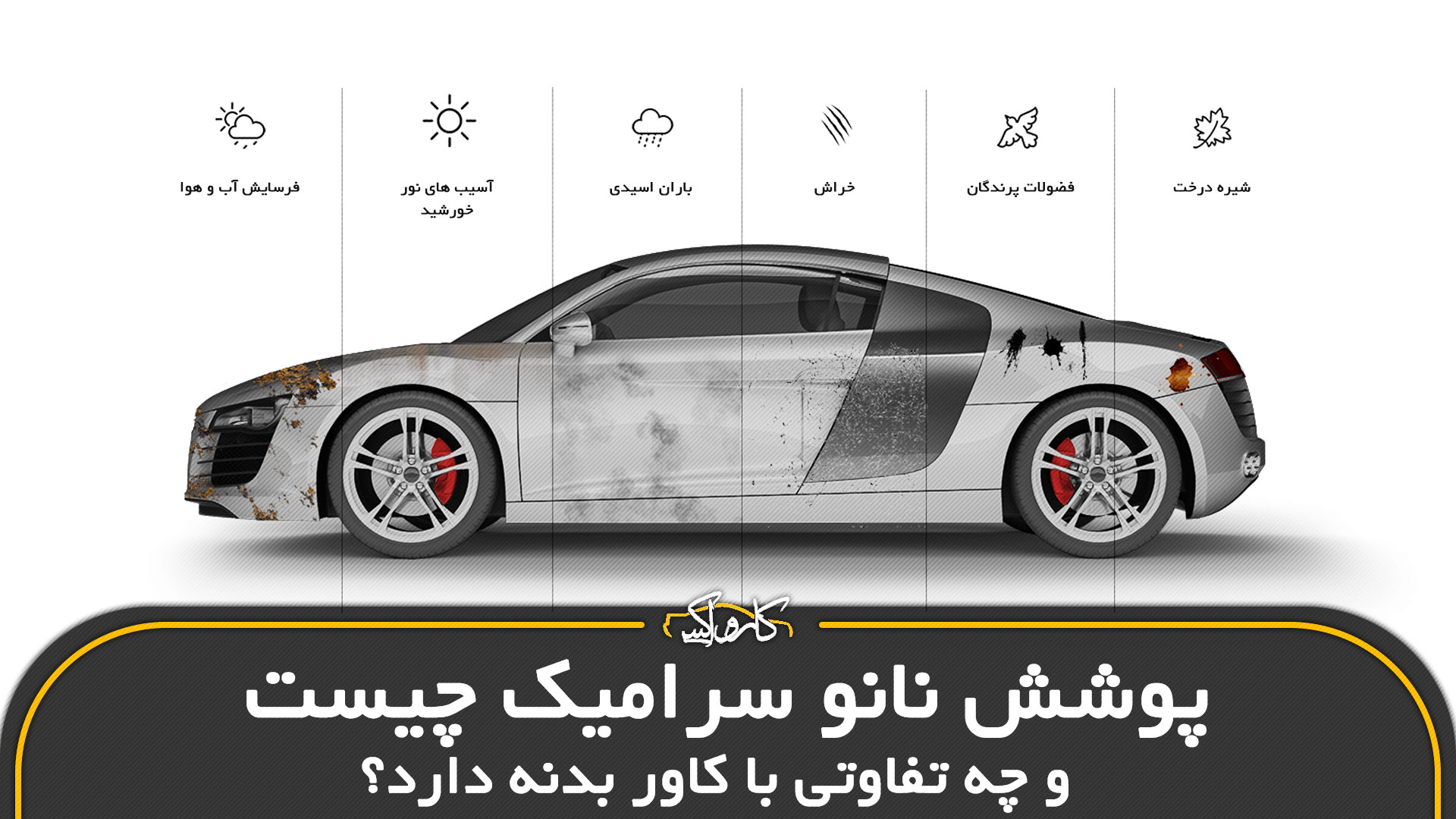 پوشش نانو سرامیک چیست و چه تفاوتی با کاور بدنه دارد؟