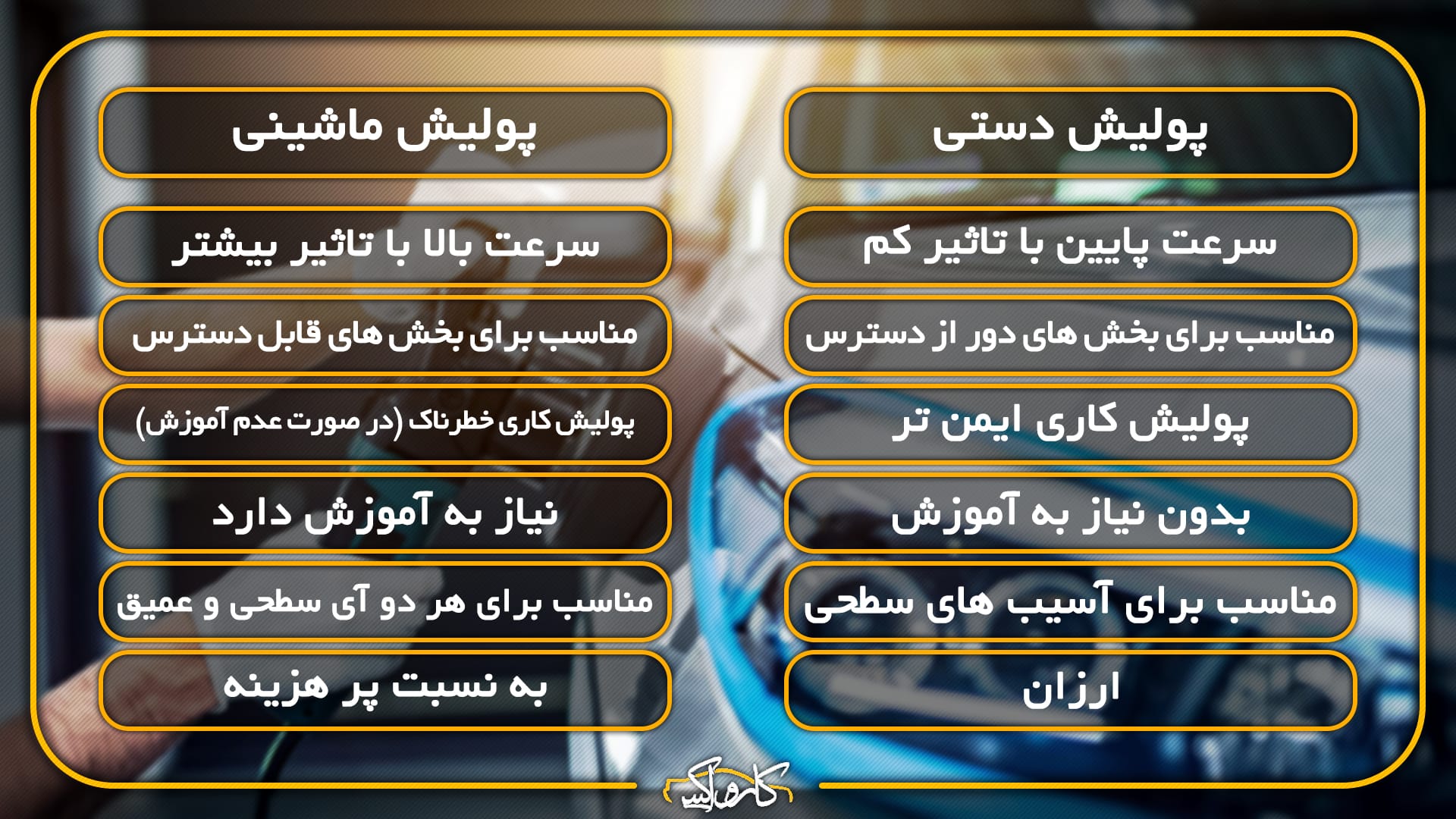 اصلی ترین تفاوت پولیش دستی و پولیش ماشینی | خرید اصلی ترین تفاوت پولیش دستی و پولیش ماشینی با بهترین قیمت از کارواکس مرکز دیتیلینگ خودرو