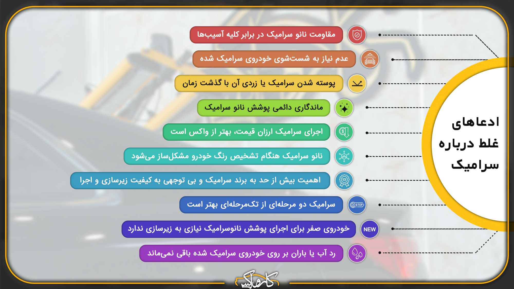 مزایای سرامیک خودرو + 10 تصور اشتباه درباره سرامیک خودرو | کارواکس مرکز دیتیلینگ خودرو | بررسی و خرید آنلاین مزایای سرامیک خودرو + 10 تصور اشتباه درباره سرامیک خودرو | خرید مزایای سرامیک خودرو + 10 تصور اشتباه درباره سرامیک خودرو با بهترین قیمت از کارواکس مرکز دیتیلینگ خودرو