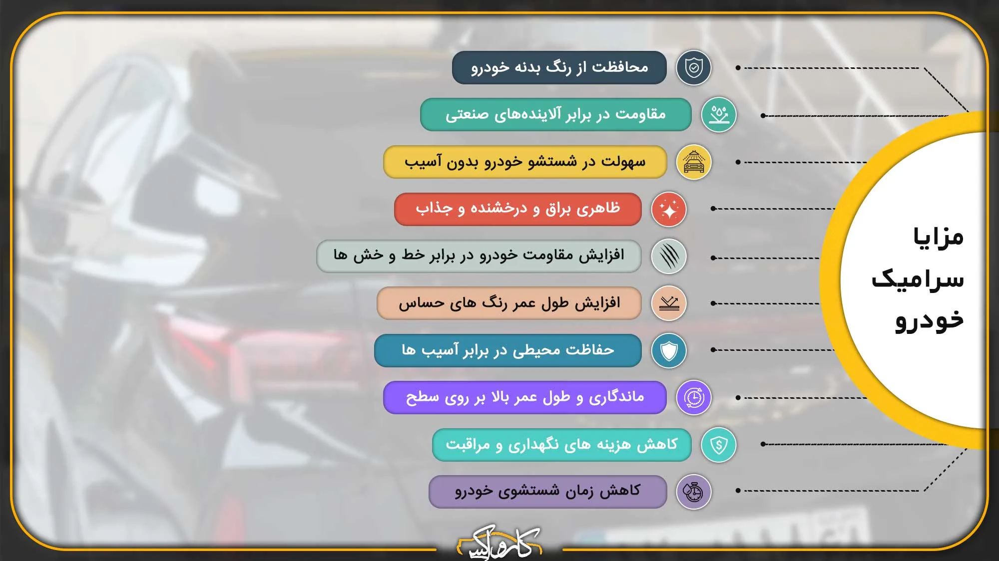 معایب سرامیک خودرو + 10 تصور اشتباه و مزایای نانو سرامیک | کارواکس مرکز دیتیلینگ خودرو | بررسی و خرید آنلاین مزایای سرامیک خودرو