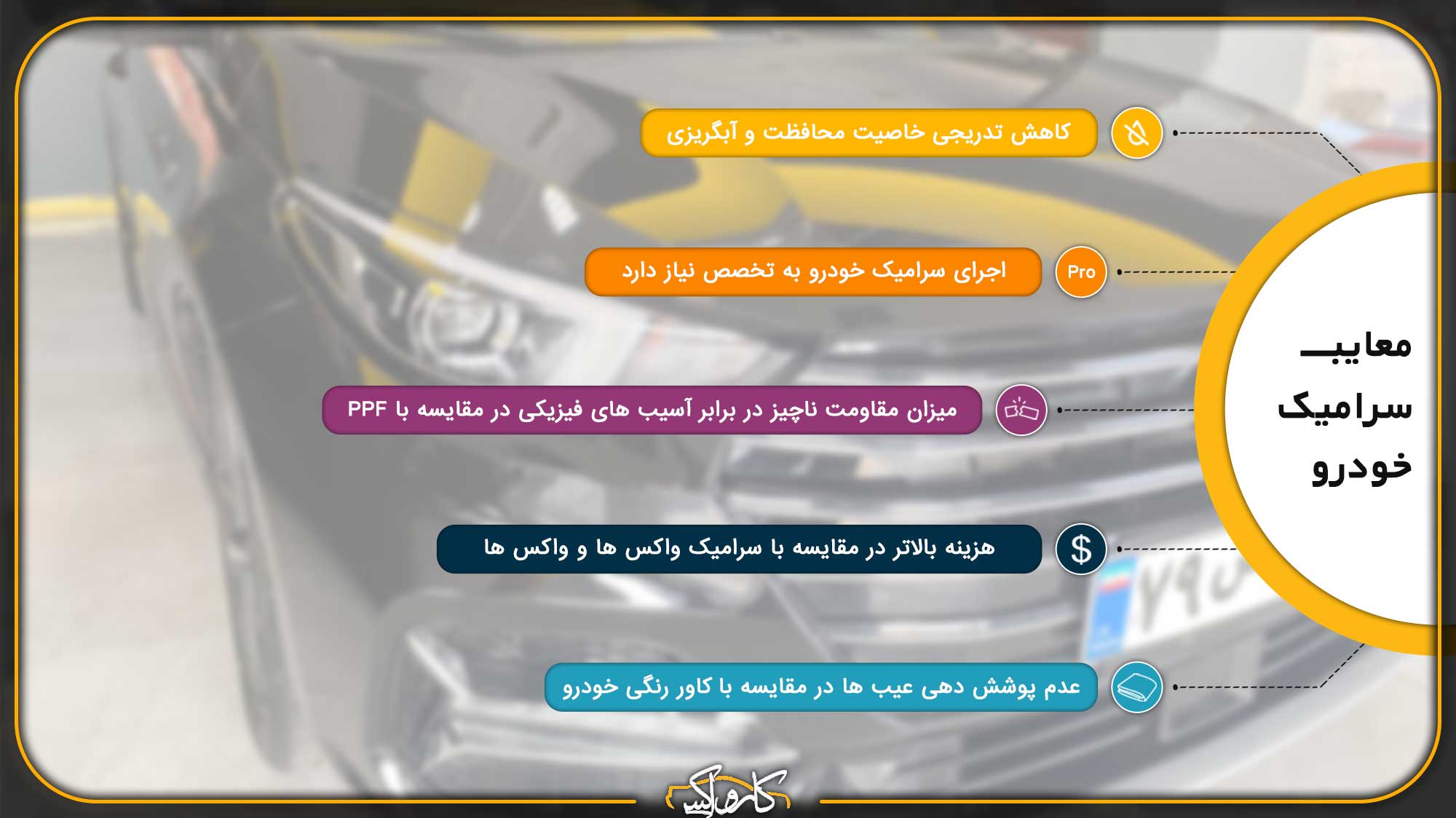 مزایای سرامیک خودرو + 10 تصور اشتباه درباره سرامیک خودرو | کارواکس مرکز دیتیلینگ خودرو | بررسی و خرید آنلاین مزایای سرامیک خودرو + 10 تصور اشتباه درباره سرامیک خودرو | خرید مزایای سرامیک خودرو + 10 تصور اشتباه درباره سرامیک خودرو با بهترین قیمت از کارواکس مرکز دیتیلینگ خودرو