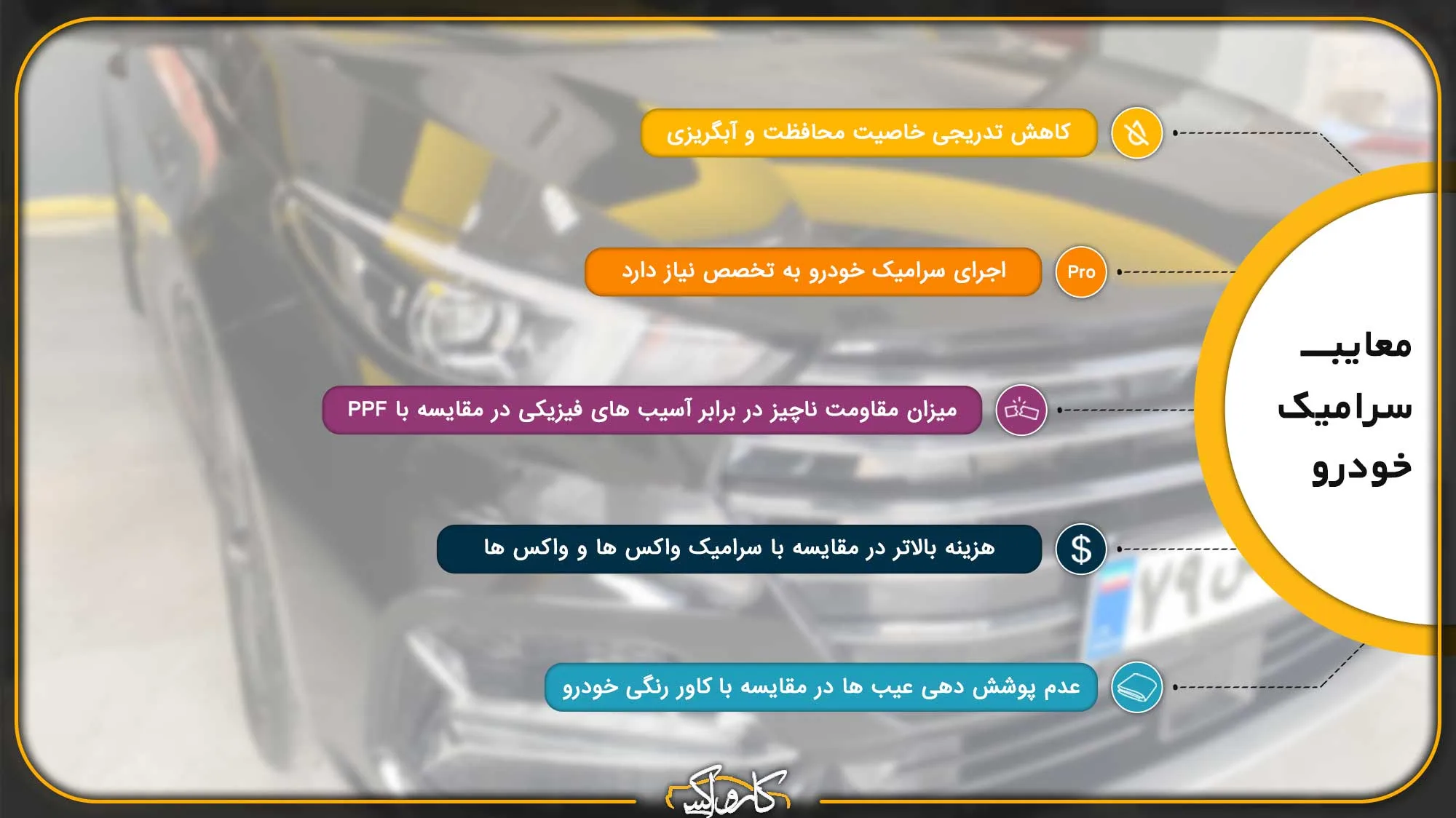 معایب سرامیک خودرو + 10 تصور اشتباه و مزایای نانو سرامیک | کارواکس مرکز دیتیلینگ خودرو | بررسی و خرید آنلاین معایب سرامیک خودرو چیست