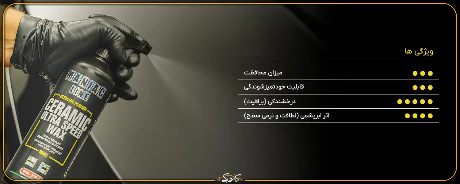 سرامیک واکس بدنه خودرو 500 میلی لیتر مانیاک مفرا Mafra Maniac Ceramic Ultra Speed Wax 500ml