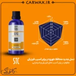 نانو سرامیک STC بدنه خودرو 50 میلی لیتری لابوکاسمتیکا (مفرا) Labocosmetica STC 50ml - Image 4