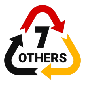 لوگوی برند: Combined brand ترکیبی و متفرقه