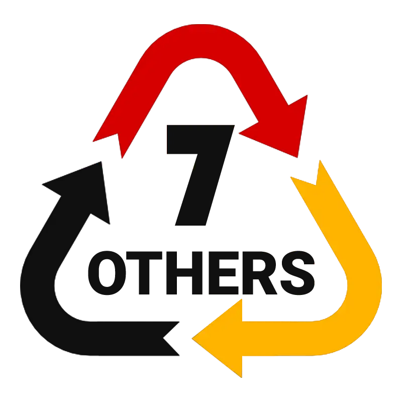 Combined brand ترکیبی و متفرقه